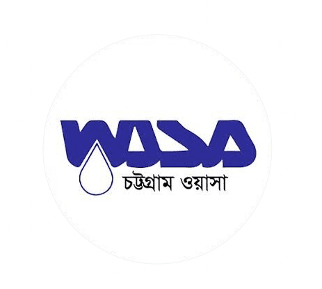 CTG-WASA